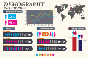Divorce Stats Demographic infographics. Set element and statistic. Vector illustration.